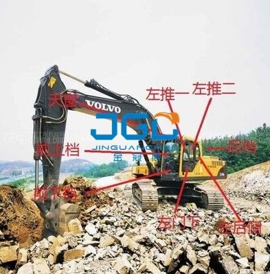 EC120Blc 140B Escavadeira Portas e janelas dianteiras e traseiras Esquerda e direita Pára-brisa Vidro laminado