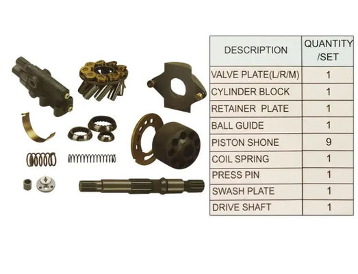 Partes de bombas hidráulicas A10VO17 A10VO21 A10VO23 A10VO28 A10VO40 A10VO43 A10VO45 A10VO71 A10VO100 Kit de reparação de peças sobressalentes de escavadeiras