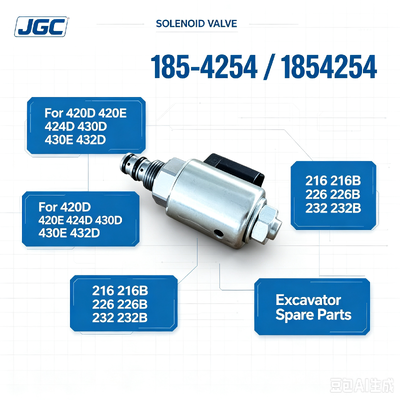 1854254 Venda a quente Válvula solenoide para peças sobressalentes de escavadeiras 420D 420E 424D 430D 430E 432D 216 216B 226 226B 232 232B
